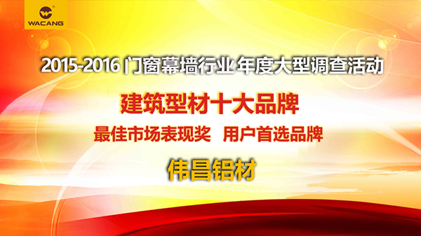 偉昌鋁材囊括門窗幕墻行業(yè)年度《建筑型材十大品牌》等三大重量級獎(jiǎng)項(xiàng)！