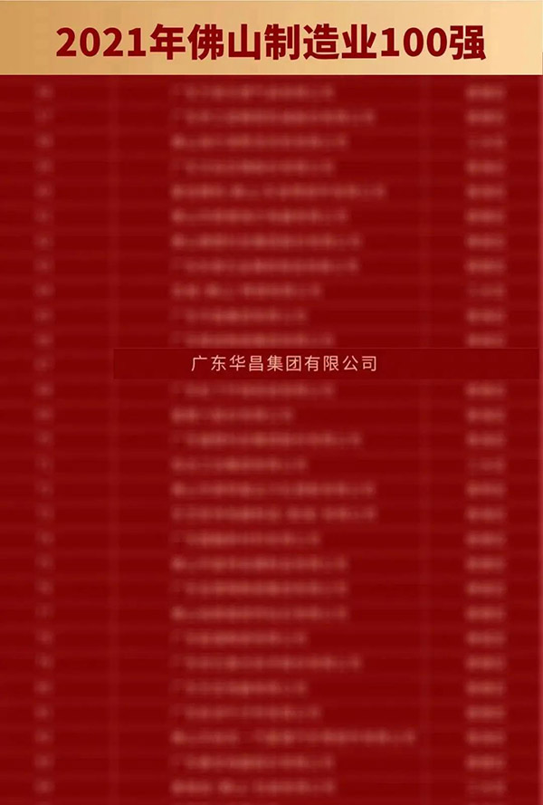 喜訊!華昌(鋁業(yè))集團(tuán)榮獲2021年“佛山制造業(yè)100強(qiáng)”企業(yè)稱號(hào)!