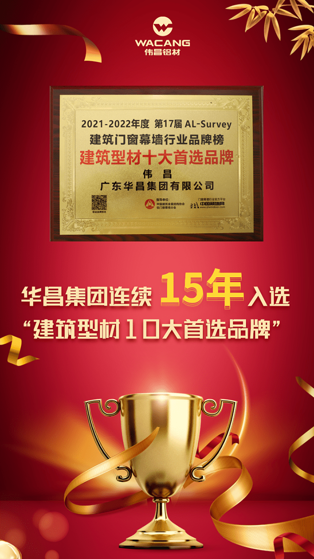 華昌集團(tuán)連續(xù)15年入選“建筑型材十大首選品牌”。