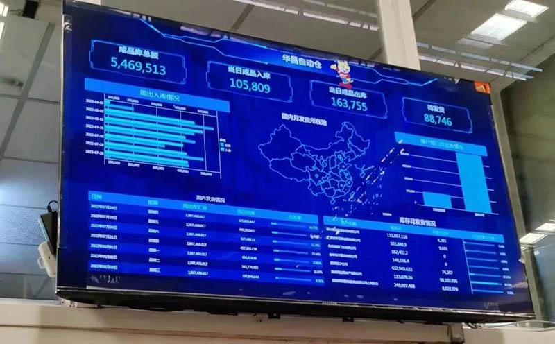 實(shí)力登榜!廣東華昌集團(tuán)有限公司獲評(píng)2022年佛山市數(shù)字化智能化示范車(chē)間