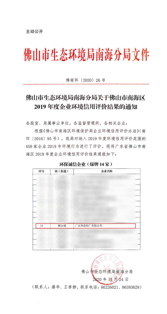 喜報！華昌鋁業(yè)榮獲2019年度環(huán)保誠信企業(yè)（“綠牌”）稱號