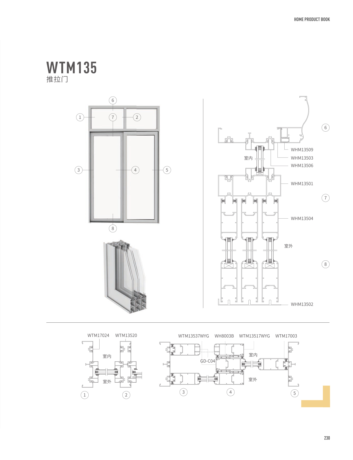 WTM135推拉門(mén)