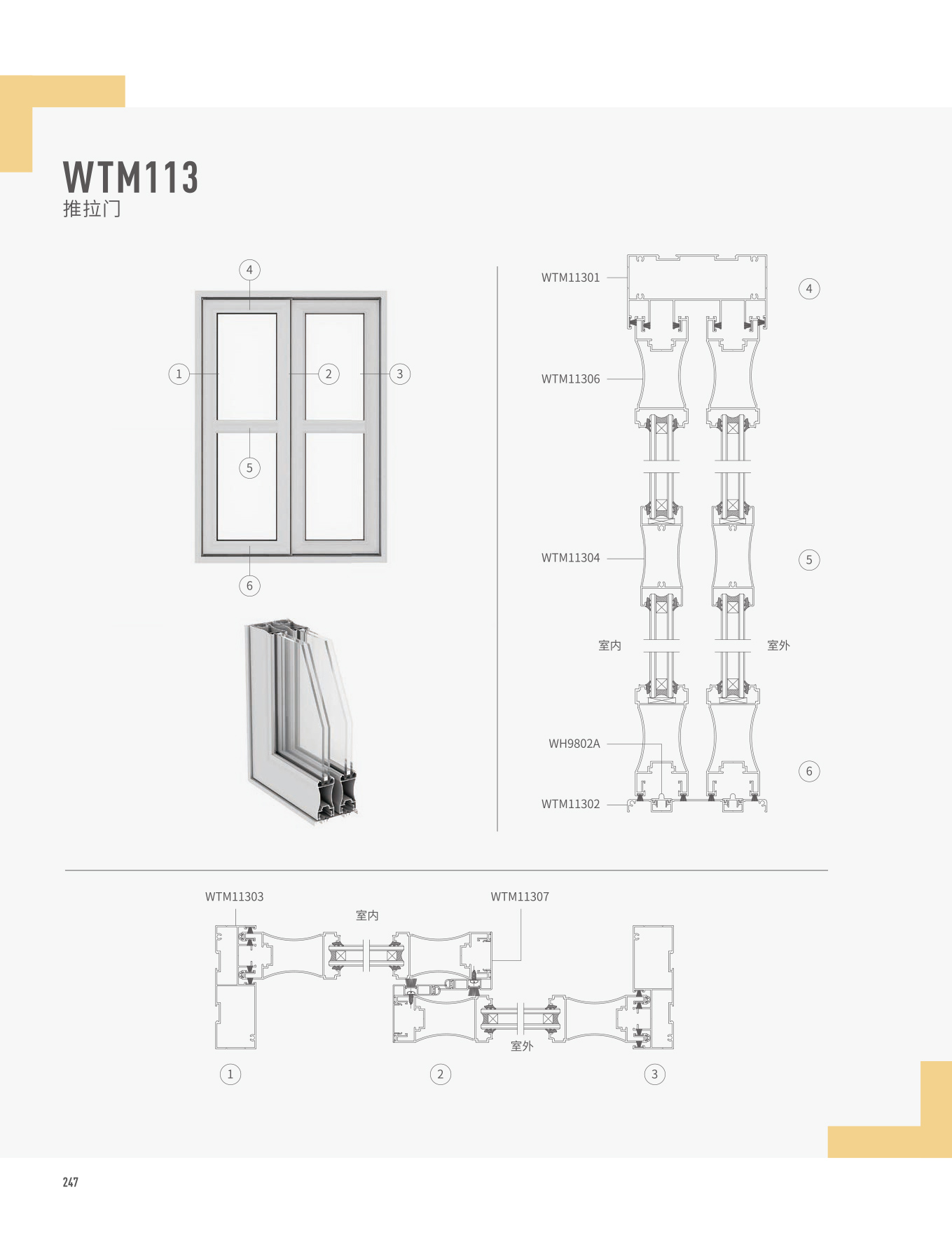 WTM113推拉門