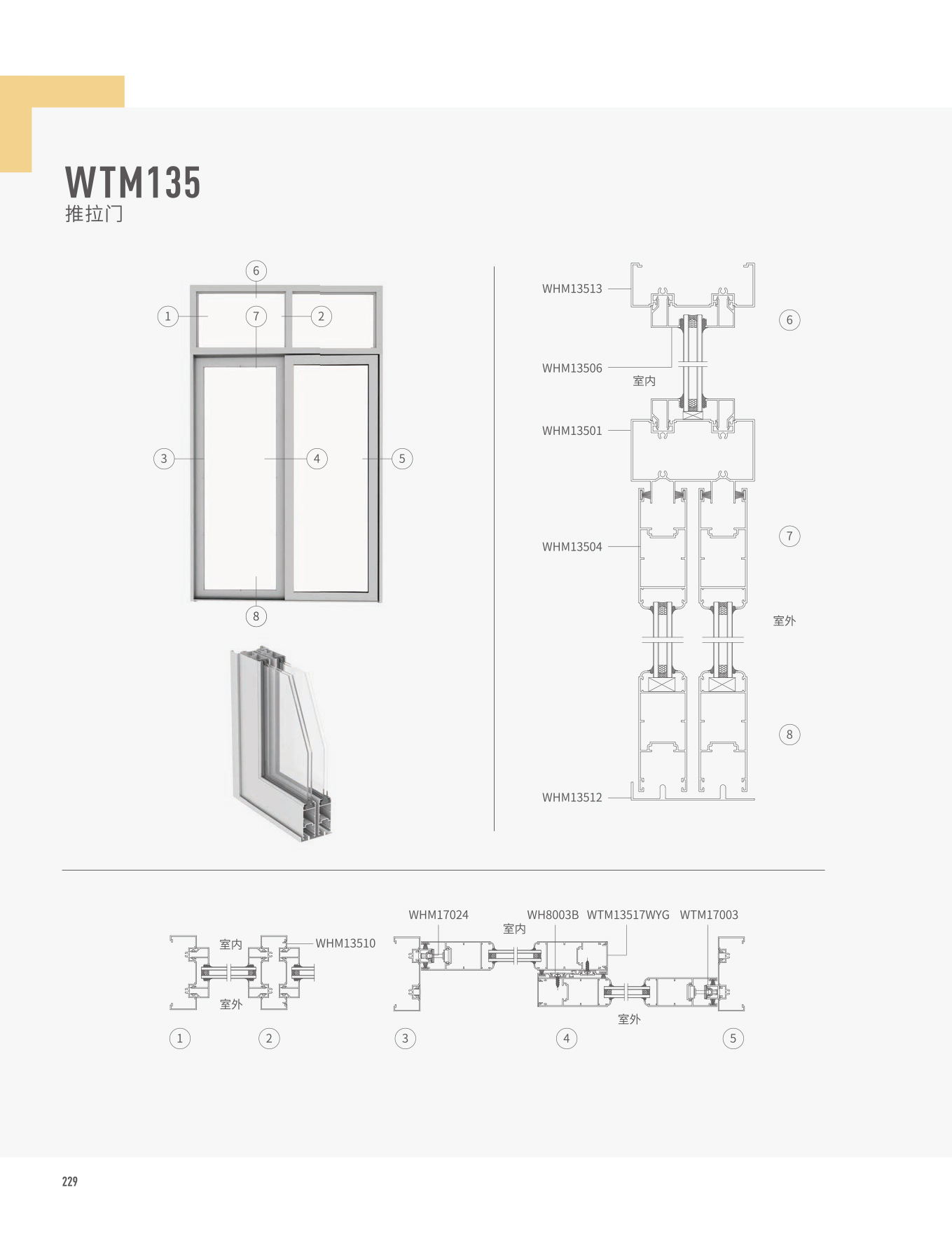 WTM135推拉門(mén)