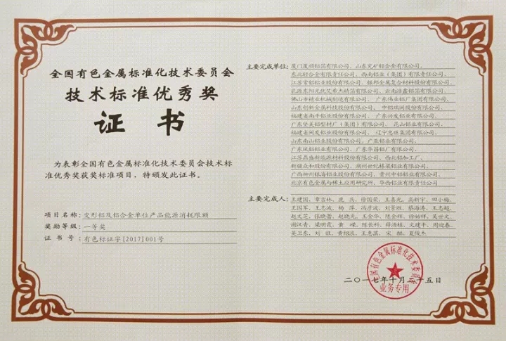 【華昌榮譽(yù)】科研工作創(chuàng)佳績，碩果累累喜豐收——熱烈祝賀公司榮獲2017年度全國有色金屬標(biāo)準(zhǔn)化技術(shù)委員會年會多項表彰