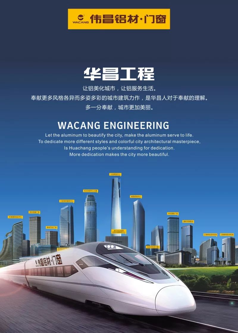 【偉昌工程】“偉昌號(hào)”高鐵時(shí)速助力偉昌鋁材-門窗筑夢(mèng)工程，遇見美好城市--湖北篇