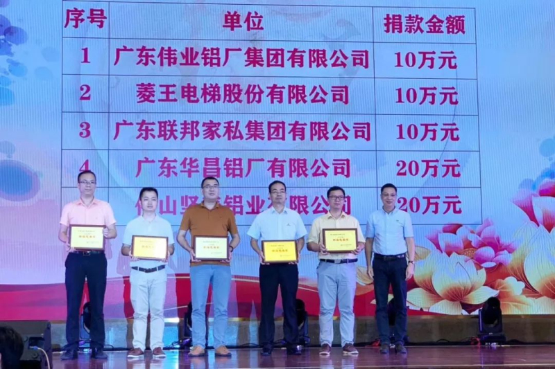 【華昌動態(tài)】熱烈慶祝我司榮獲2019年度“南海慈善獎”！